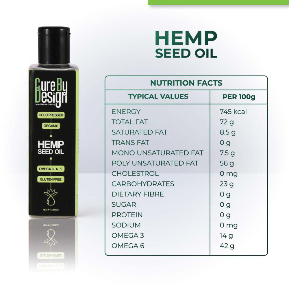 Cure By Design Hemp Seed Oil 200ml (3)