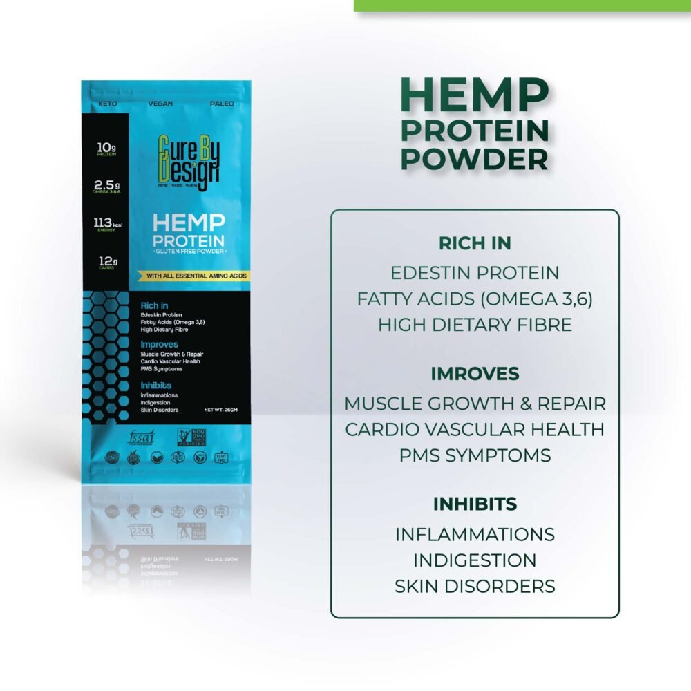 Cure By Design Hemp Protein Powder 25gm (4)