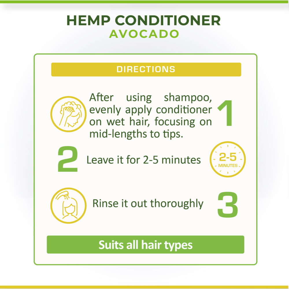 Cure By Design Hemp and Avocado Conditioner 200ml (2)