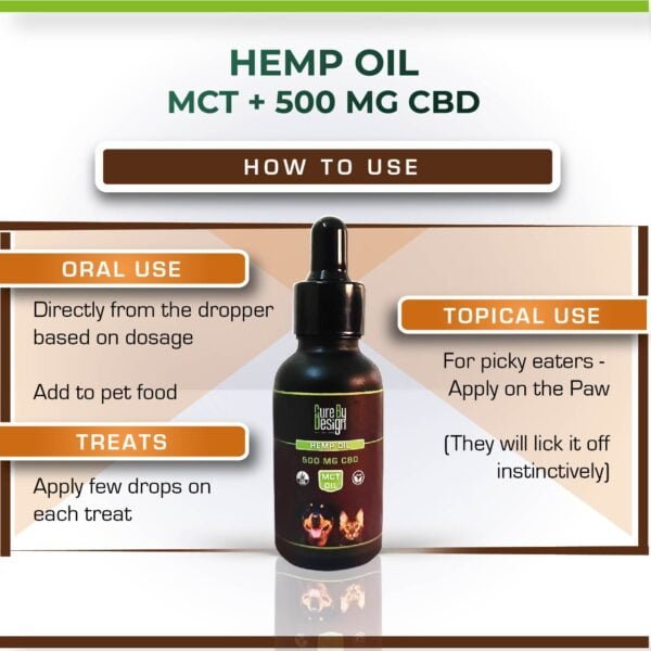usage of hemp oil