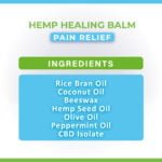 pain relief hemp healing balm