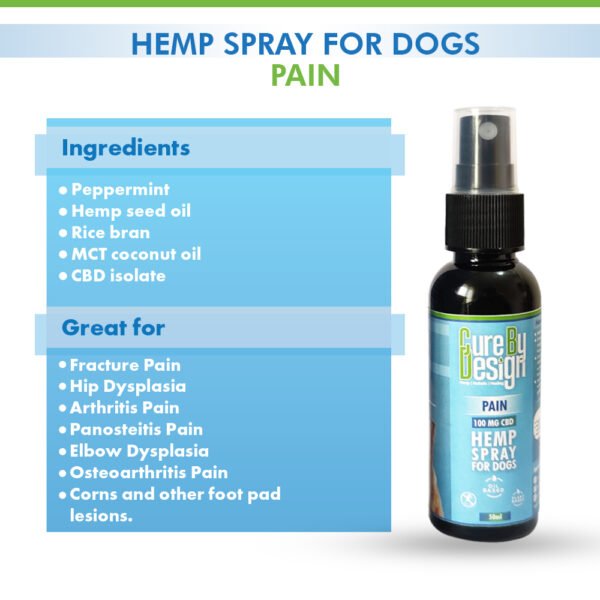 Cure By Design Hemp Spray for Dogs Pain 2