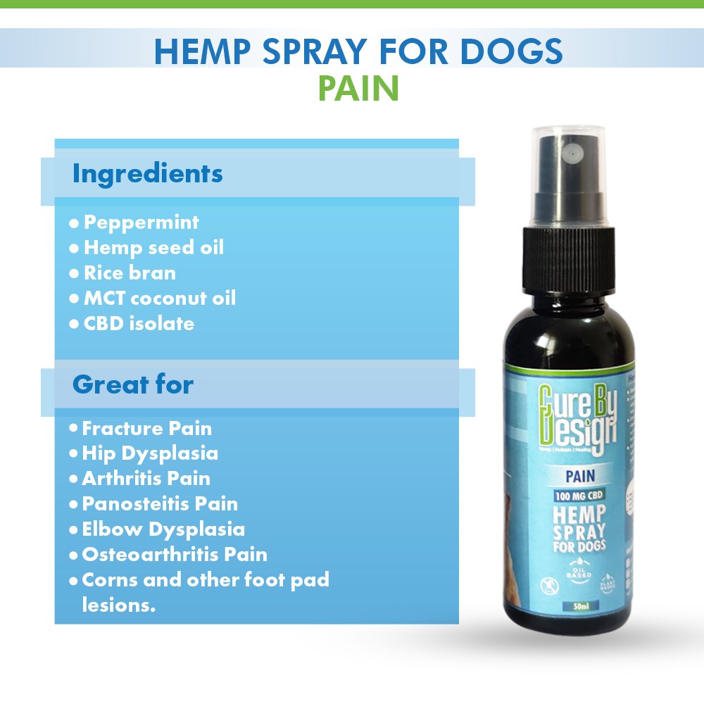 Cure By Design Hemp Spray for Dogs Pain 50ml (2)