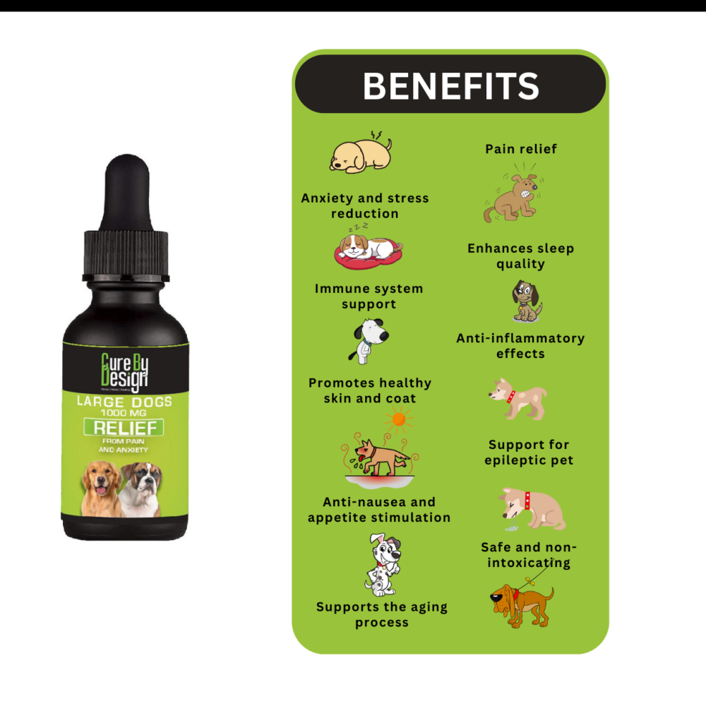Cure By Design Relief 1000mg CBD oil for Large Dogs 4