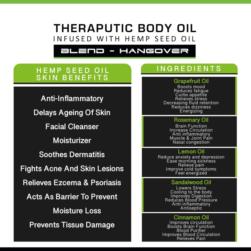 Cure By Design Hangover Theraputic Body Oil 30ml (5)