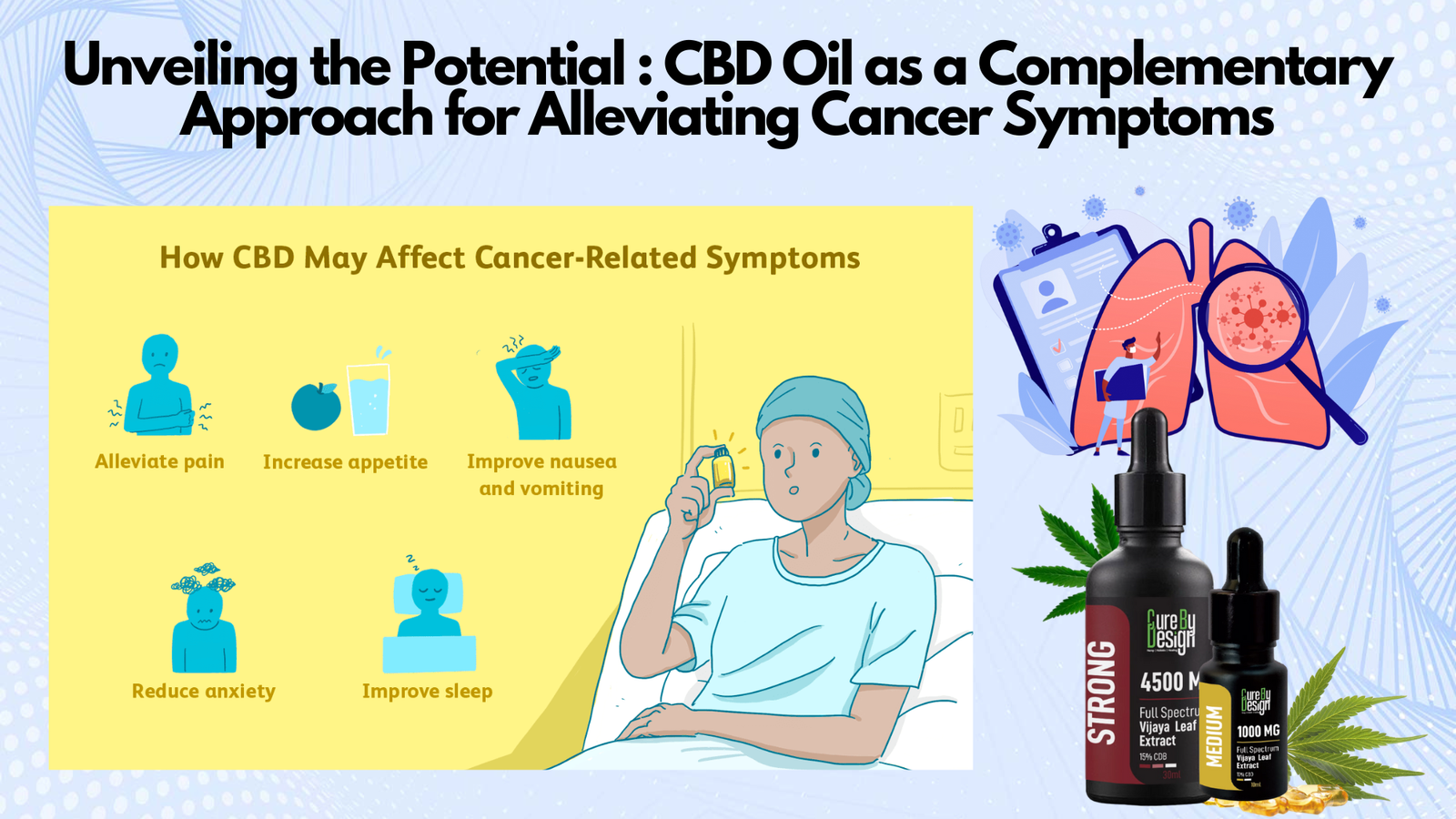 Unveiling the Potential: CBD Oil as a Complementary Approach for Alleviating Cancer Symptoms