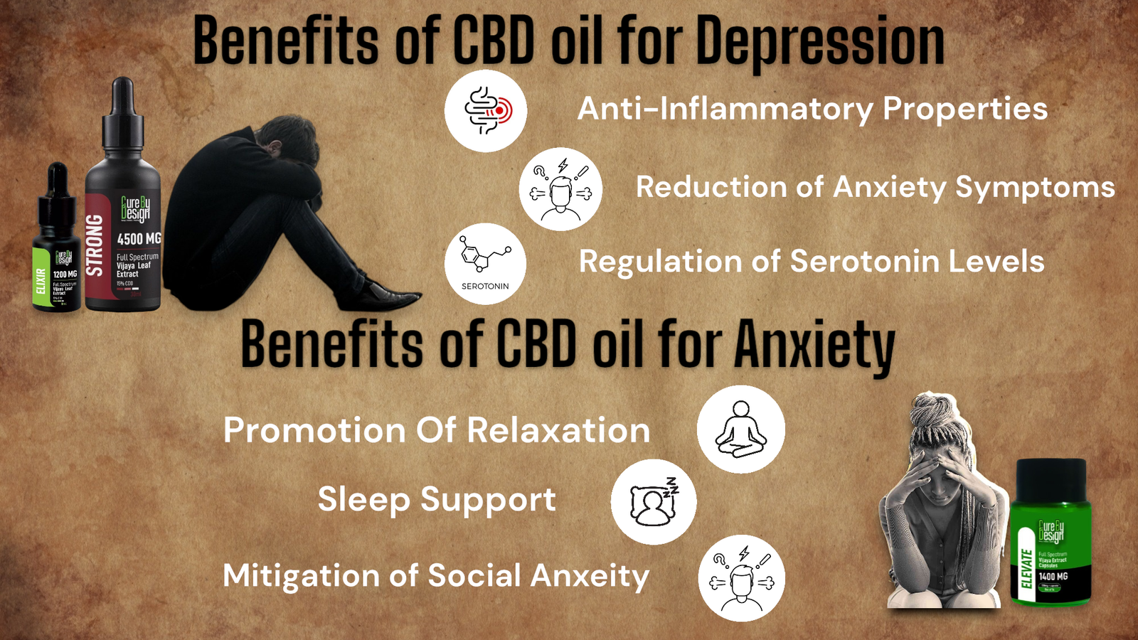 Benefits of CBD Oil for Depression and Anxiety