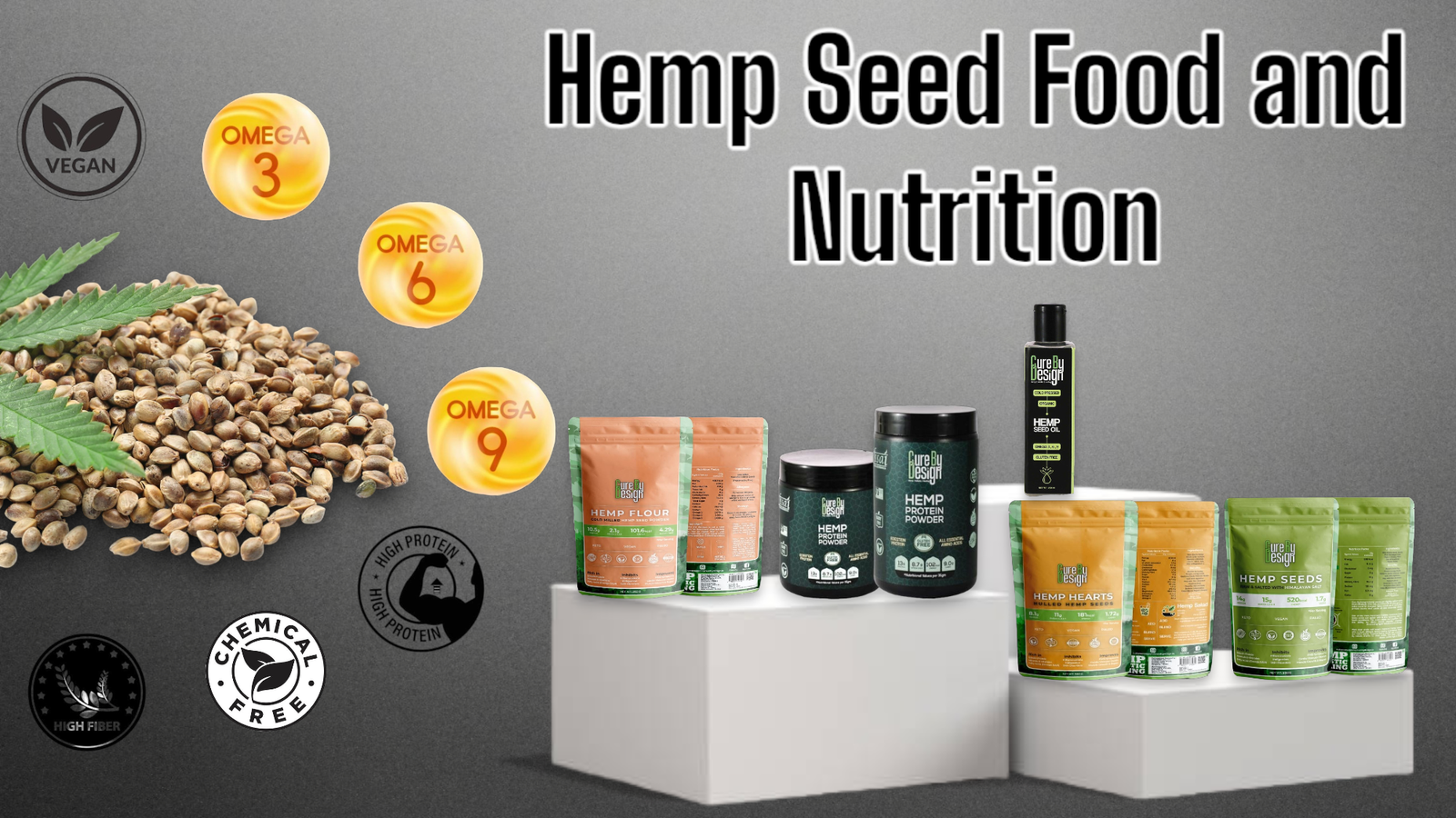 Cure By Design Hemp Seed Food and Nutrition