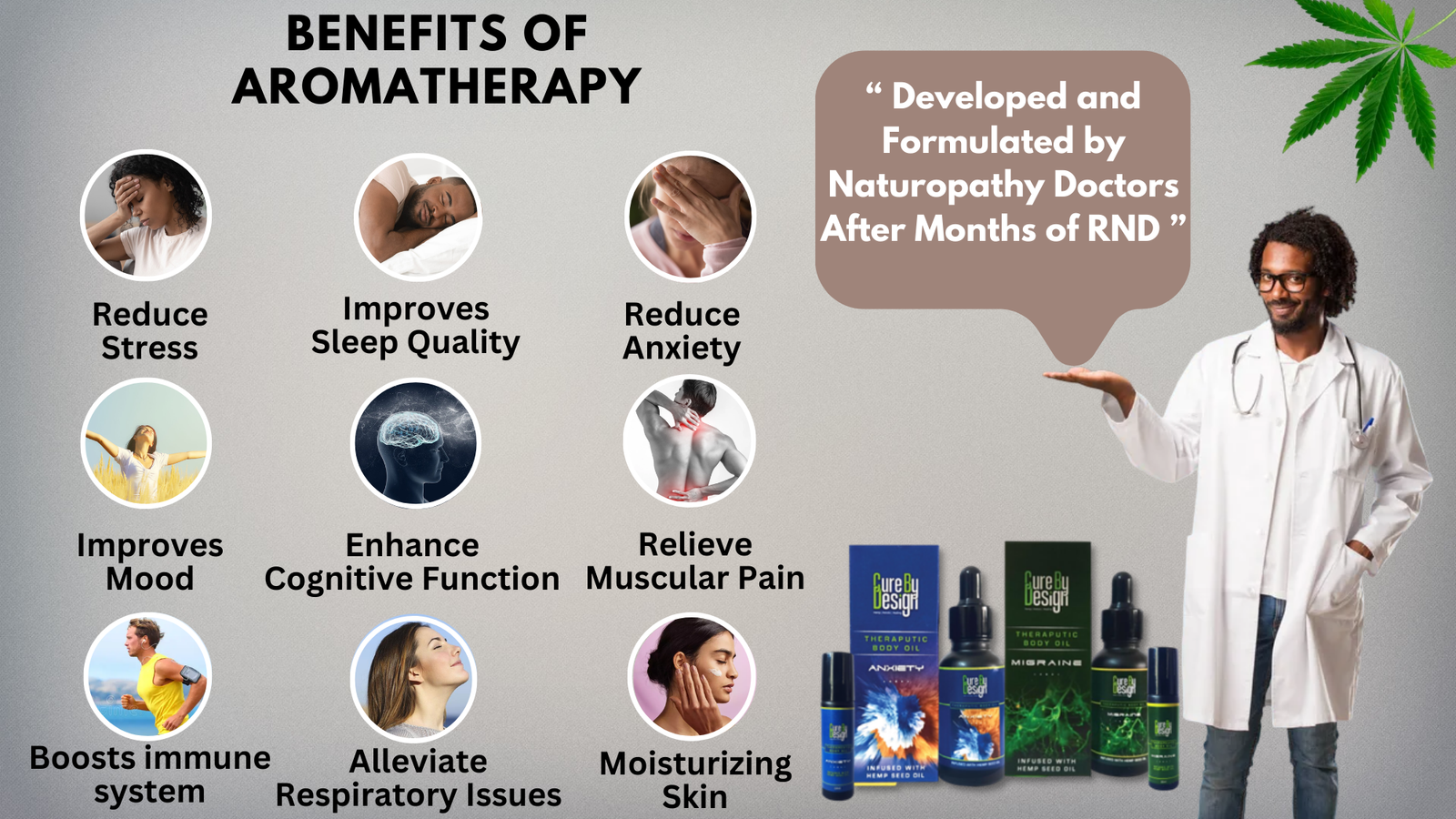 Cure By Design Benefits Of Hemp Infused Aromatherapy Blends