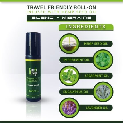 Travel Friendly Roll-On Infused with Hemp Seed oil Blend Migraine Ingredients