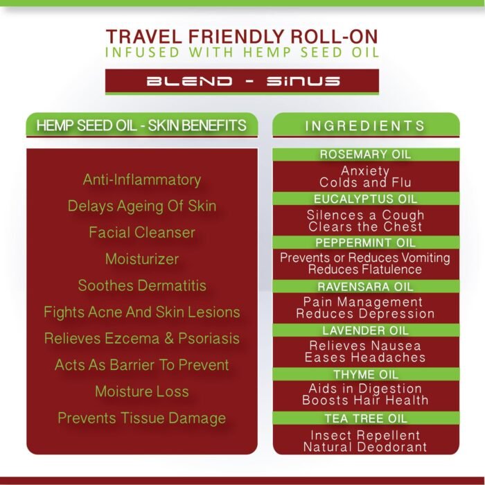 Travel Friendly Roll-On Infused with Hemp Seed oil Blend Sinus Ingredients