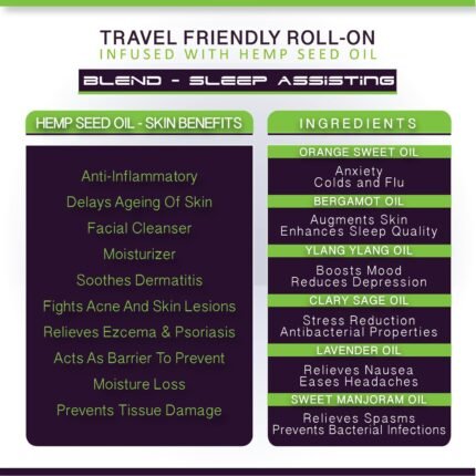 Travel Friendly Roll-On Infused with Hemp Seed oil Blend Sleep Assisting Ingredients