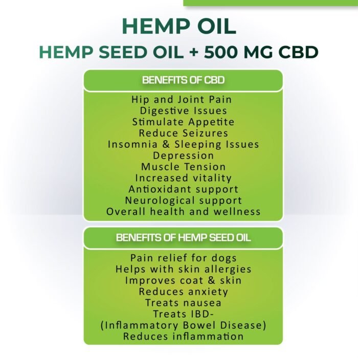 Hemp Oil | Hemp Seed oil + 500 MG CBD