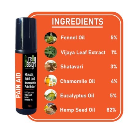 Shop Pain aid full spectrum vijaya leaf extract massage oil 10 ml - curebydesign