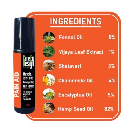 Shop Pain aid full spectrum vijaya leaf extract massage oil 10 ml - curebydesign