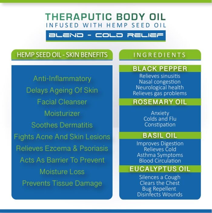 Therapeutic Body Oil Infused with Hemp Seed Oil Blend cold Relief