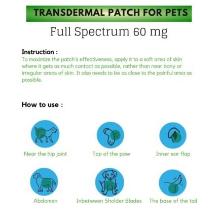 Transdermal Patch for Pets