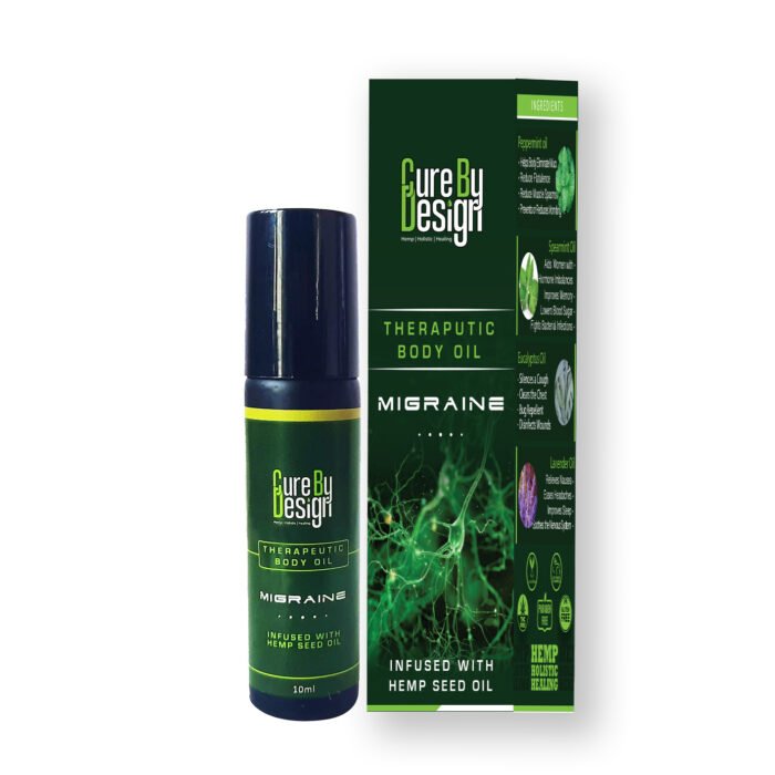 Migrane 10ML - Image 1