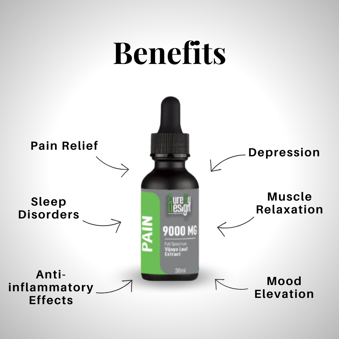 Tincture benefits Product