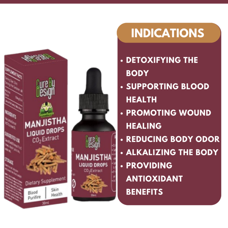 indications Cure By design Manjistha Liquid Drops