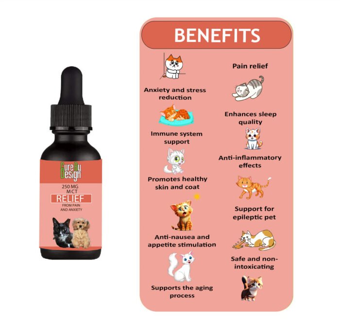 Relief 250mg CBD (MCT) for Small Animals (benefits)