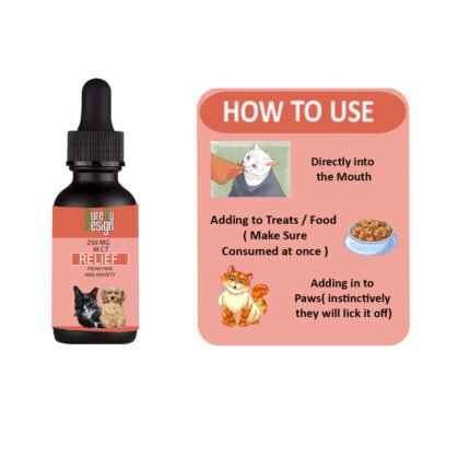 Shop Relief 250mg CBD (MCT) for Small Animals - curebydesign