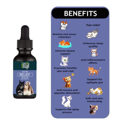 Shop CBD small animals Relief from pain and anxiety - curebydesign
