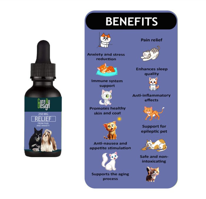 Shop CBD small animals Relief from pain and anxiety - curebydesign