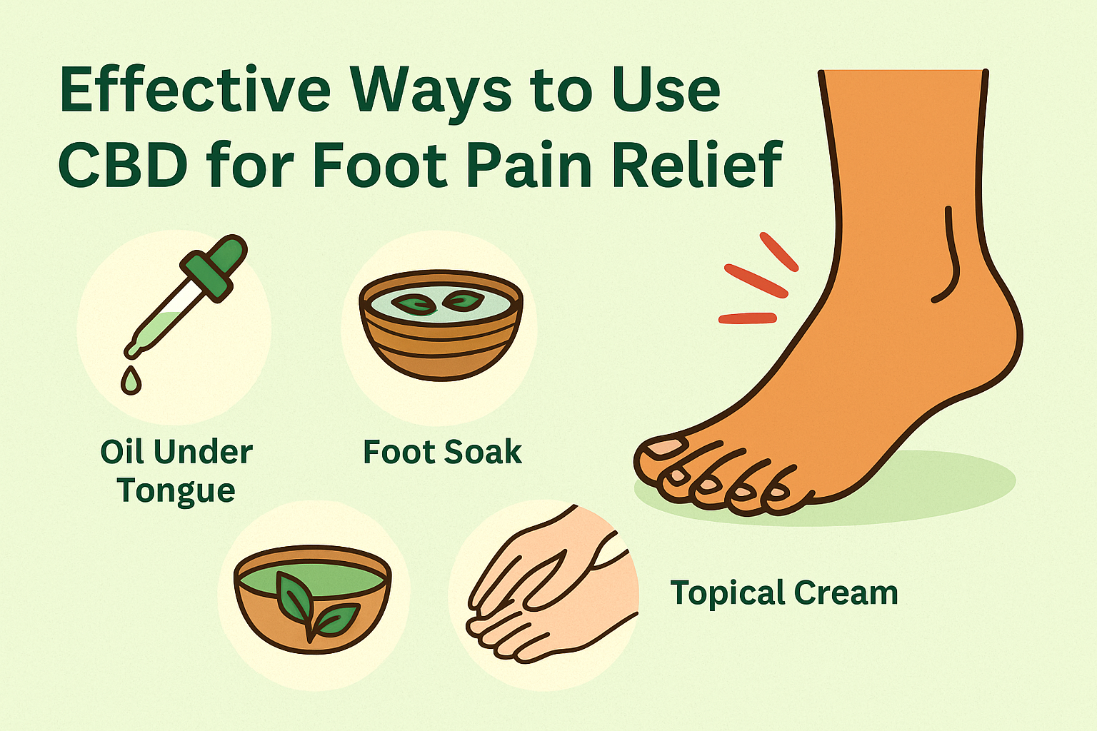 CBD foot