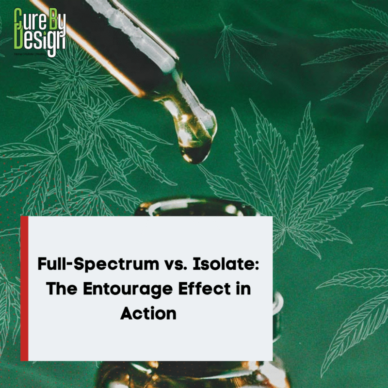 Full-Spectrum vs. Isolate: The Entourage Effect in Action