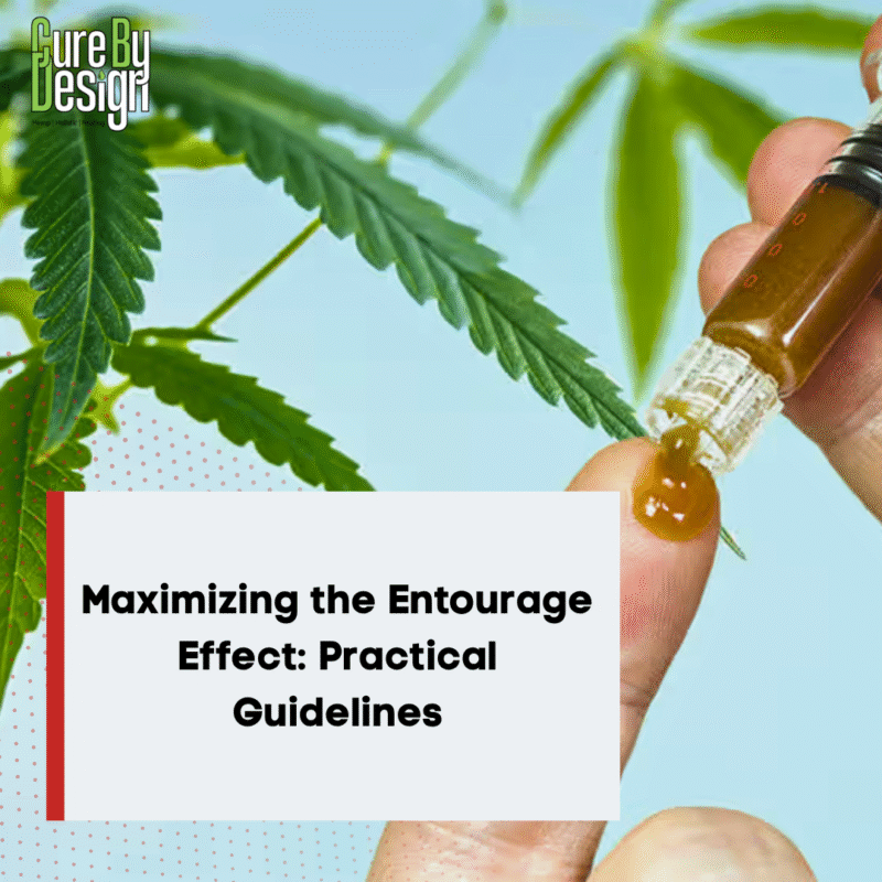 Maximizing the Entourage Effect: Practical Guidelines