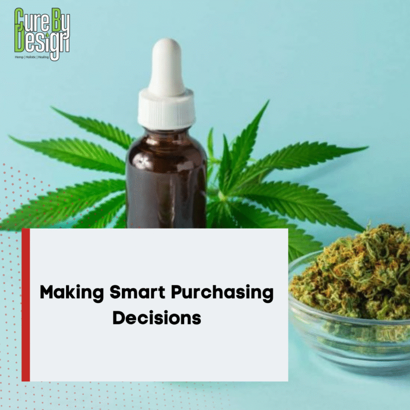 Making Smart Purchasing Decisions