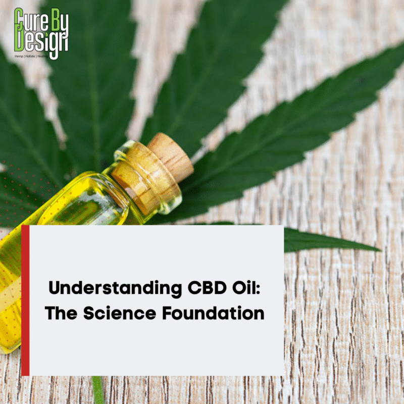 Understanding CBD Oil: The Science Foundation
