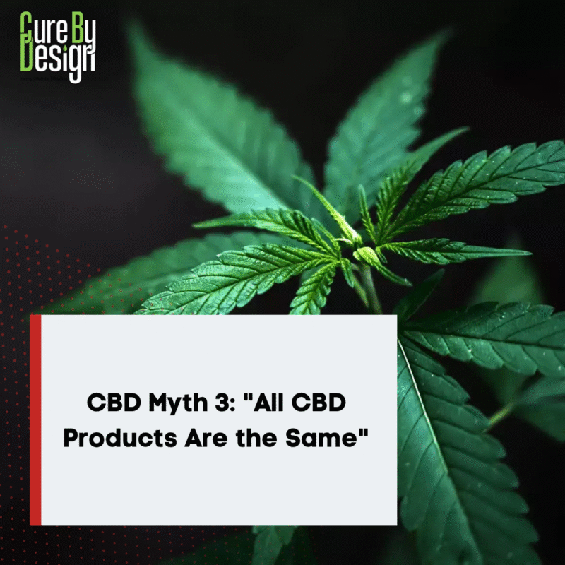 CBD Myth 3: "All CBD Products Are the Same"