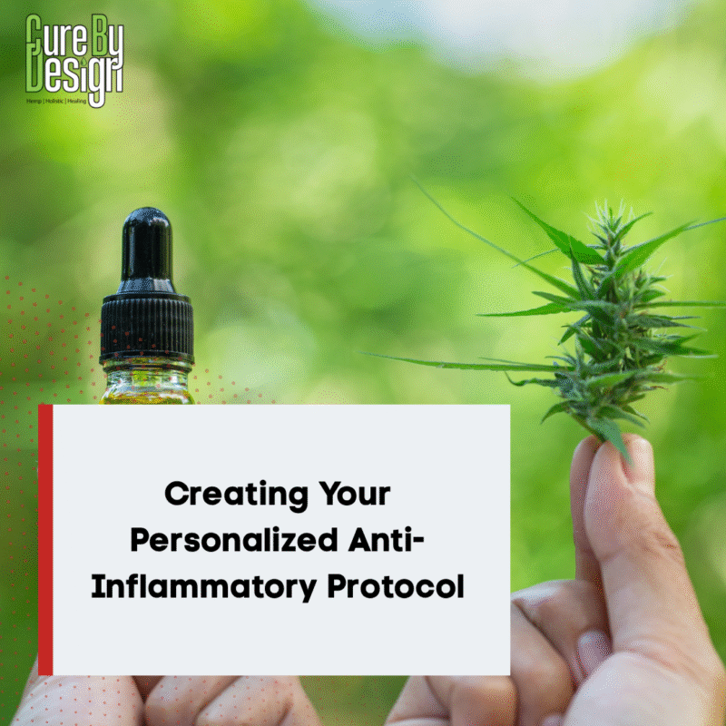 Creating Your Personalized Anti-Inflammatory Protocol