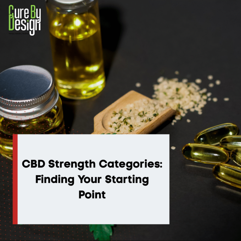 CBD Strength Categories: Finding Your Starting Point