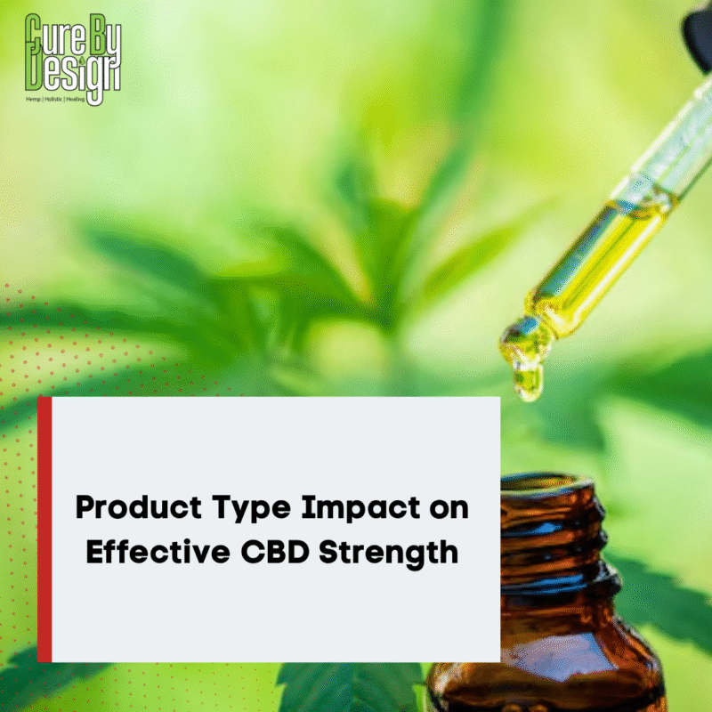 Product Type Impact on Effective CBD Strength
