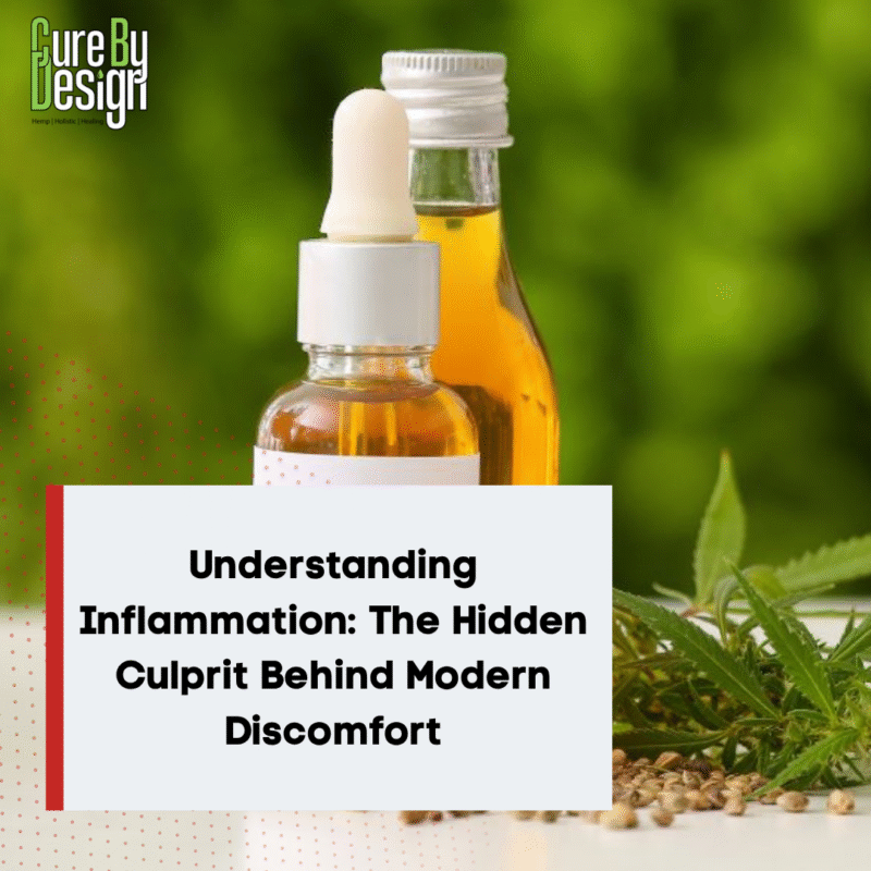 Understanding Inflammation: The Hidden Culprit Behind Modern Discomfort