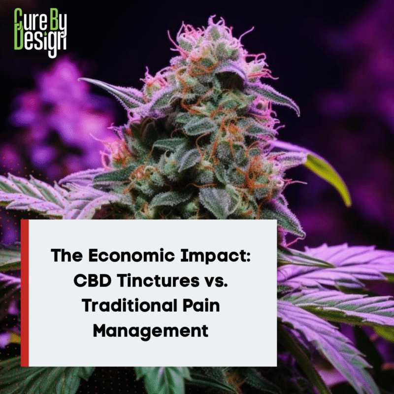 The Economic Impact: CBD Tinctures vs. Traditional Pain Management