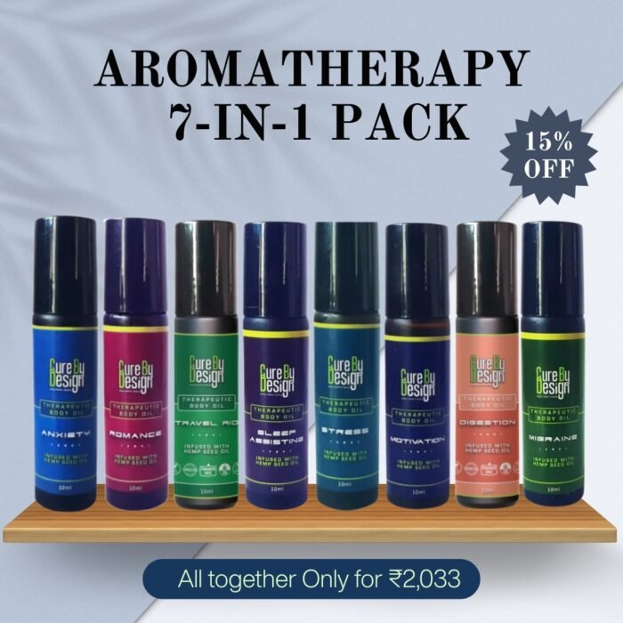 Aromatherapy 7-in-1 Pack – Essential Oil Roll-On Bundle for Stress, Sleep & Wellness - Image 1