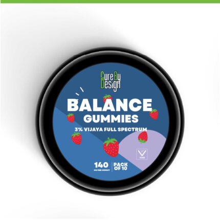 Balance CBD Gummies – Gentle Wellness and Daily Harmony 1400mg (3%) - Image 8
