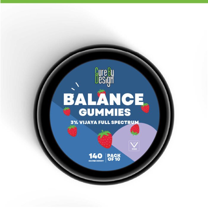Balance CBD Gummies – Gentle Wellness and Daily Harmony 1400mg (3%) - Image 8
