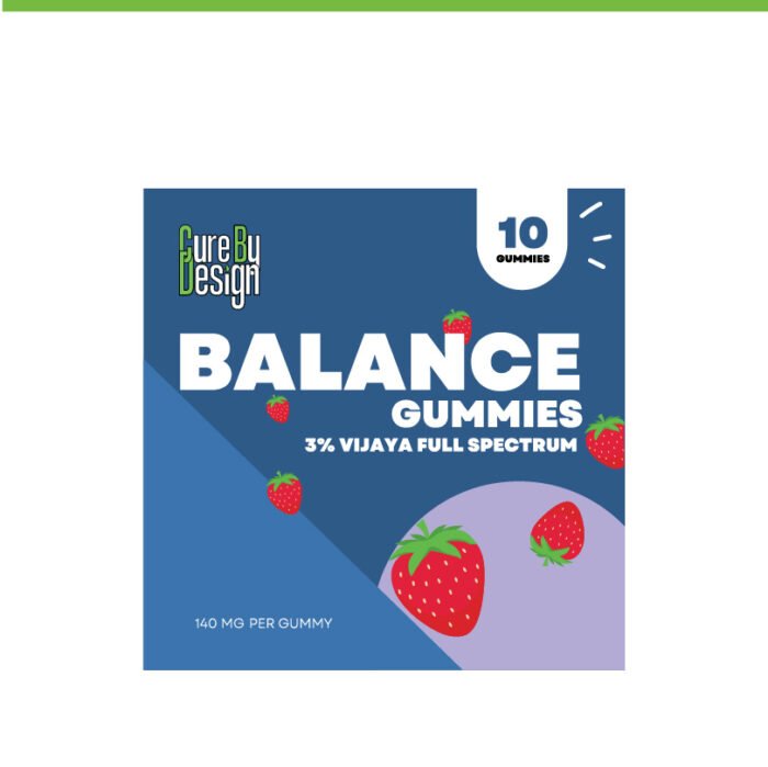 Balance CBD Gummies – Gentle Wellness and Daily Harmony 1400mg (3%) - Image 6