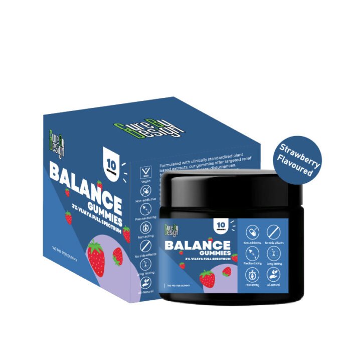 Balance CBD Gummies – Gentle Wellness and Daily Harmony 1400mg (3%) - Image 3