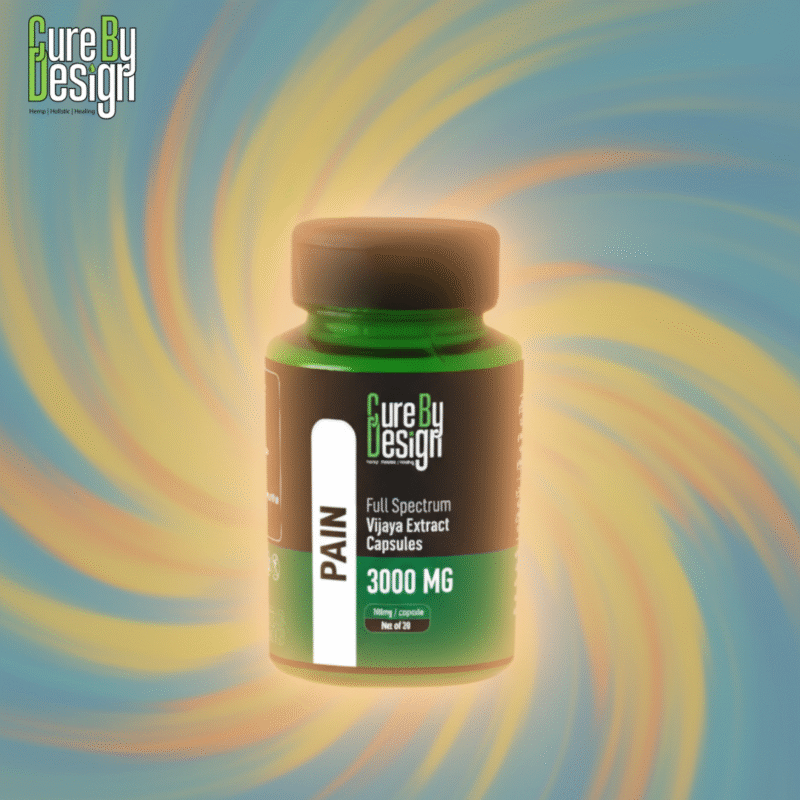 Patient Experiences of CBD Pain Cure Capsule in India