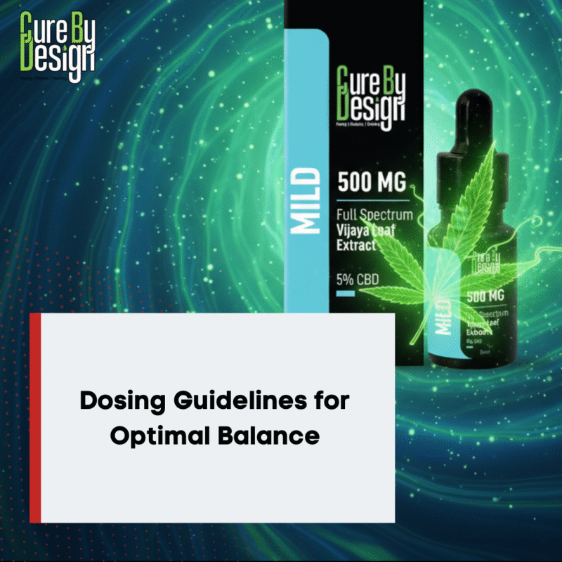 Dosing Guidelines for Optimal Balance