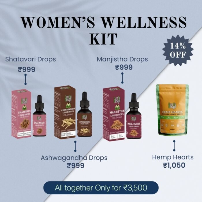 Women’s Wellness Kit – Herbal Bundle for Hormone Balance, Skin Health & Vitality - Image 1