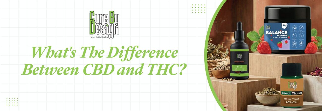 CBD and THC