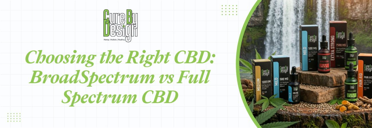 Choosing the Right CBD