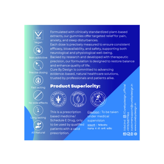 Beyond Gummies – Sustained Pain Relief, Sleep & Body Recovery - Image 3